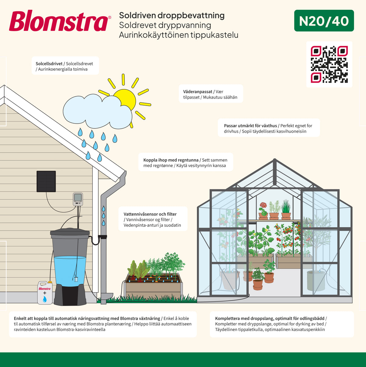 Aurinkokäyttöinen kastelujärjestelmä N20/E40