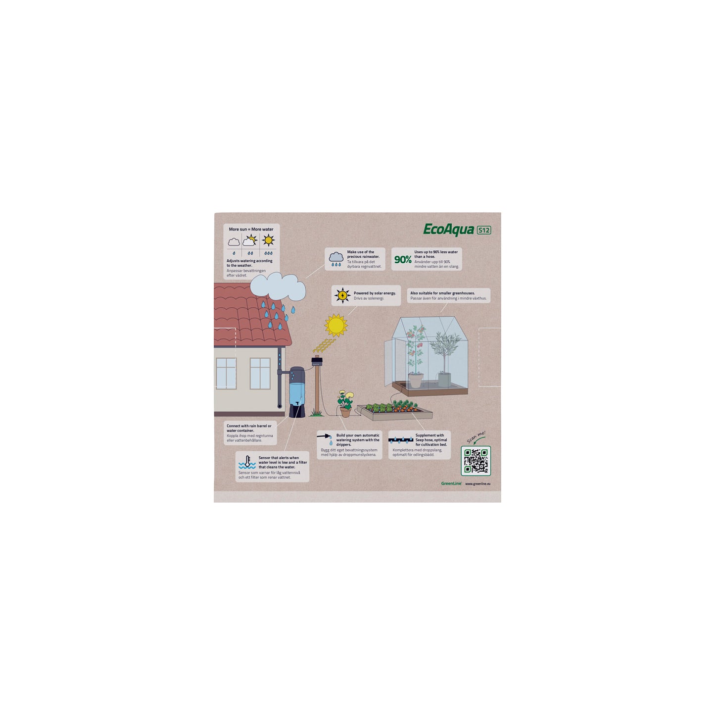 Automatisk droppbevattningsystem EcoAqua S-12