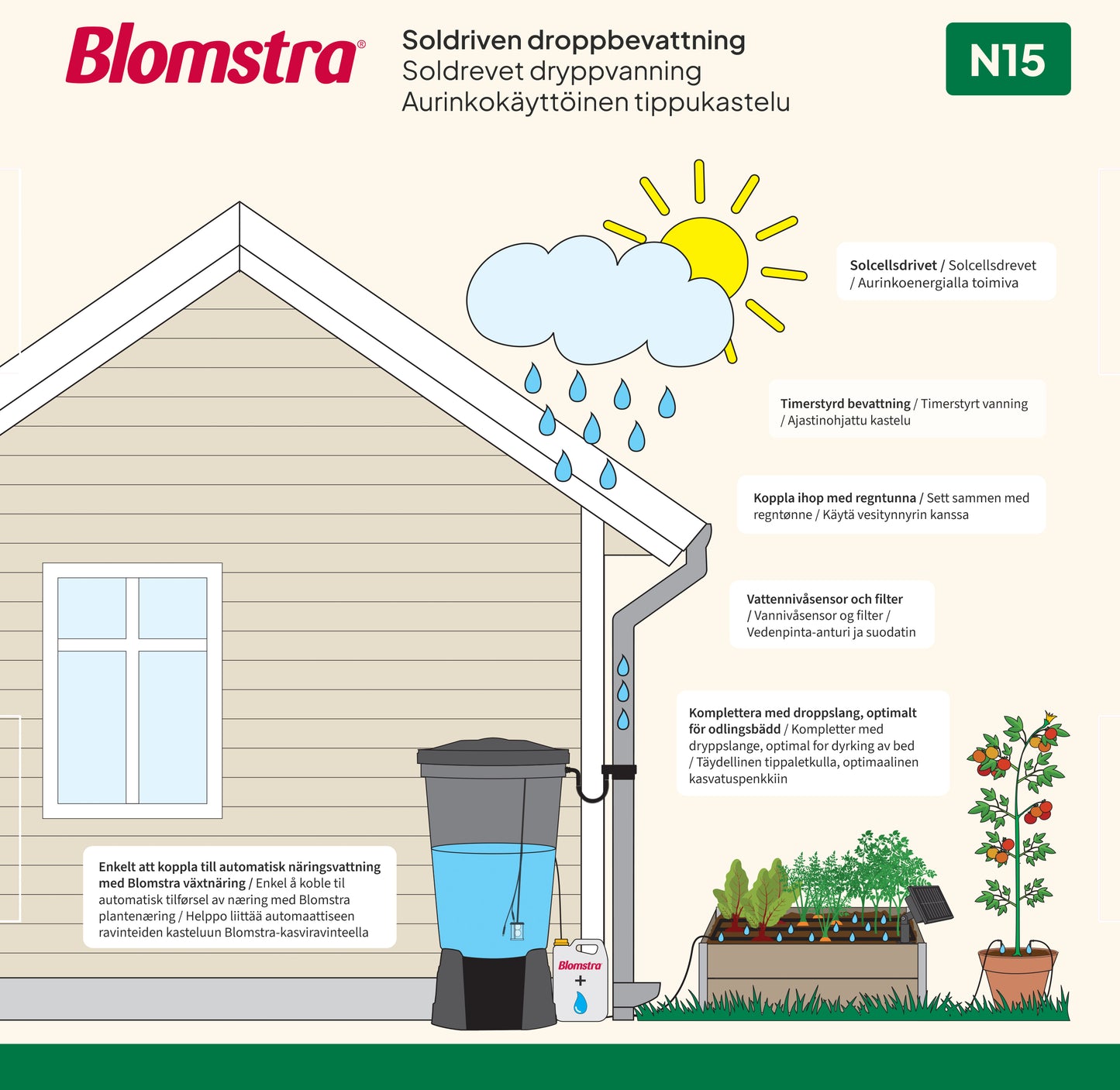 Aurinkokäyttöinen kastelujärjestelmä N15