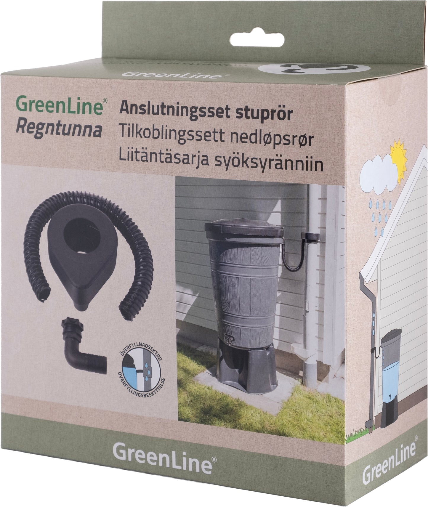 Kytkentäsetti syöksytorveen