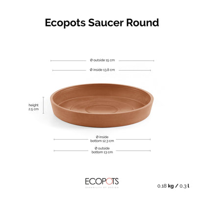 Aluslautanen Tukholma 15cm terracotta – mittapiirros