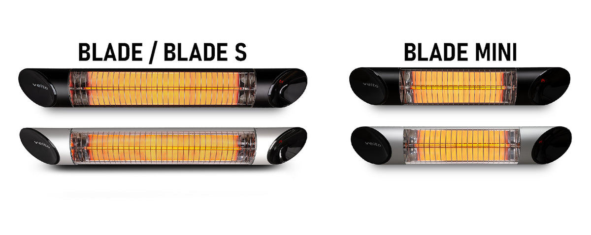Blade S, Blade ja Blade Mini – kolm suurust, kaks värvi