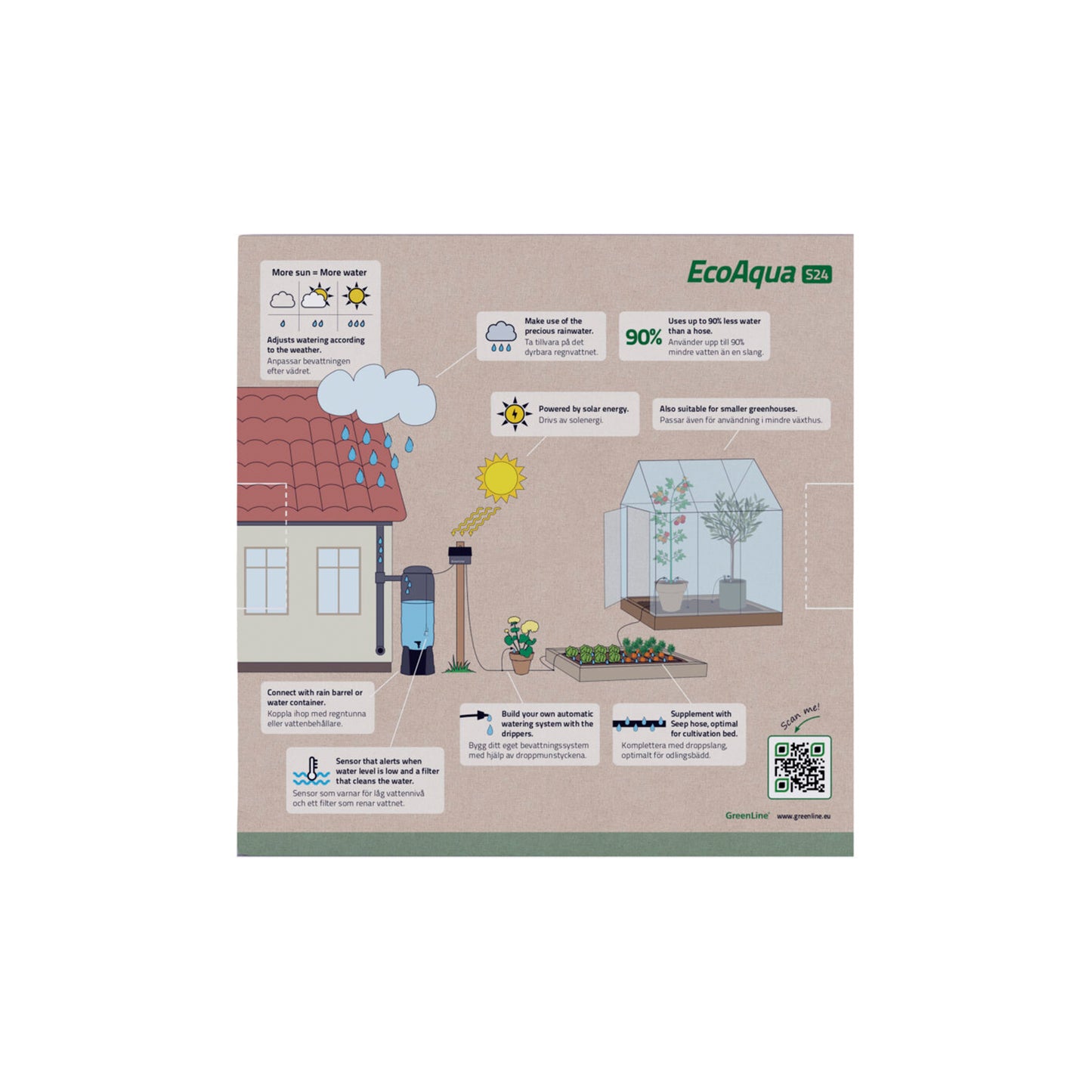 Automatic drip irrigation system S-24